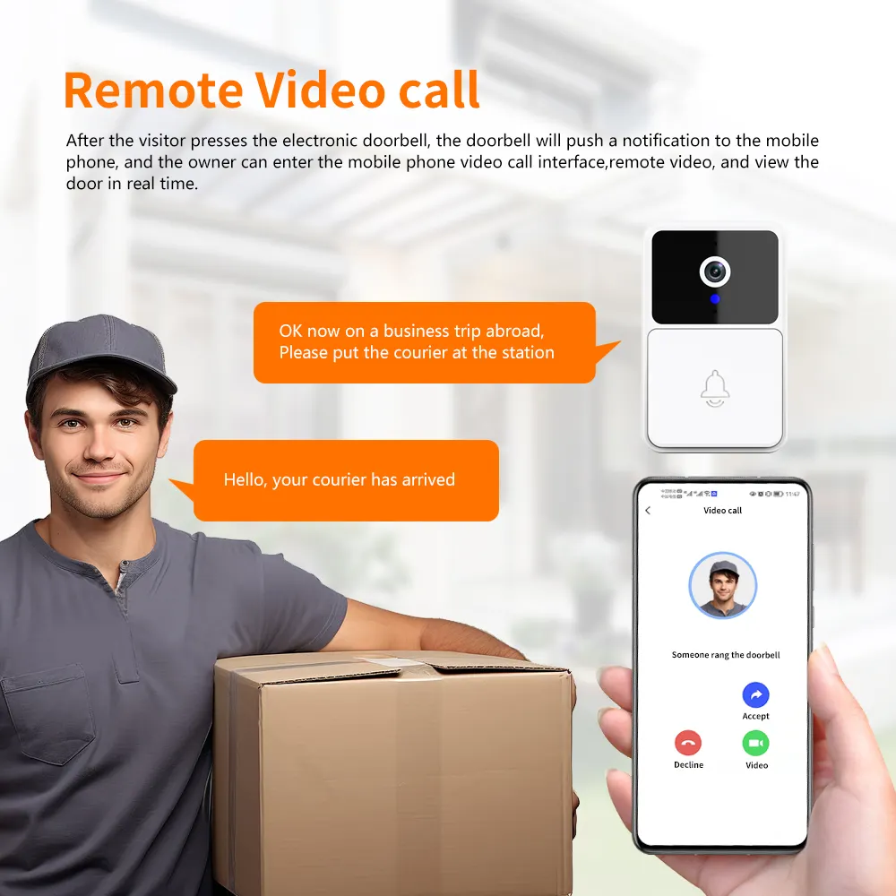 Smart wireless video doorbell camera with night vision, featuring sleek design and HD lens for enhanced home security.