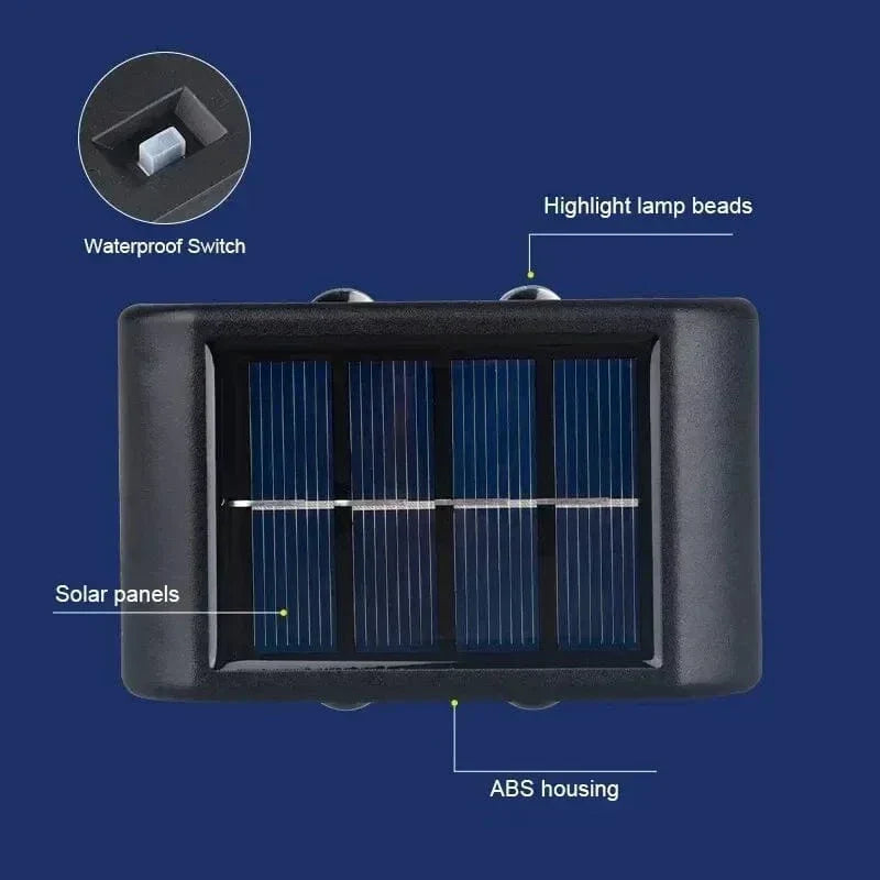 Solar LED Outdoor Wall Light, IP65 waterproof, warm white glow, durable ABS, eco-friendly for gates, doorways, patios.