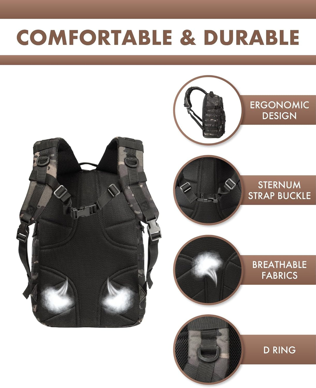 Rugged 35L outdoor gear backpack, tactical design, Molle system, secure laptop storage for tough use.