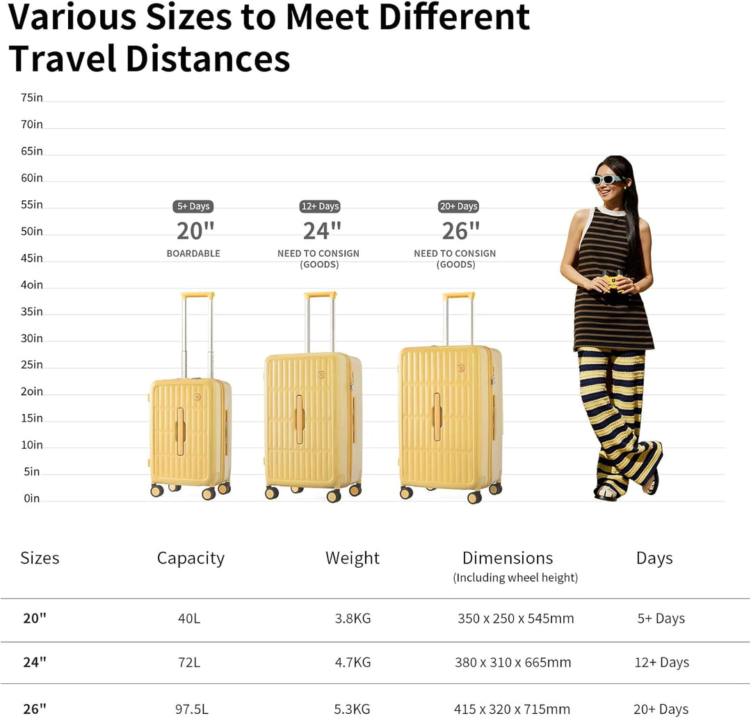 Lightweight travel luggage with multi-directional spinner wheels for effortless airport navigation.