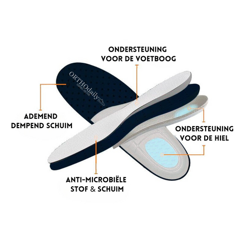Unisex Ortho Cushion shoes showcasing non-slip sole, arch support & comfortable stretch design for all-day wear.