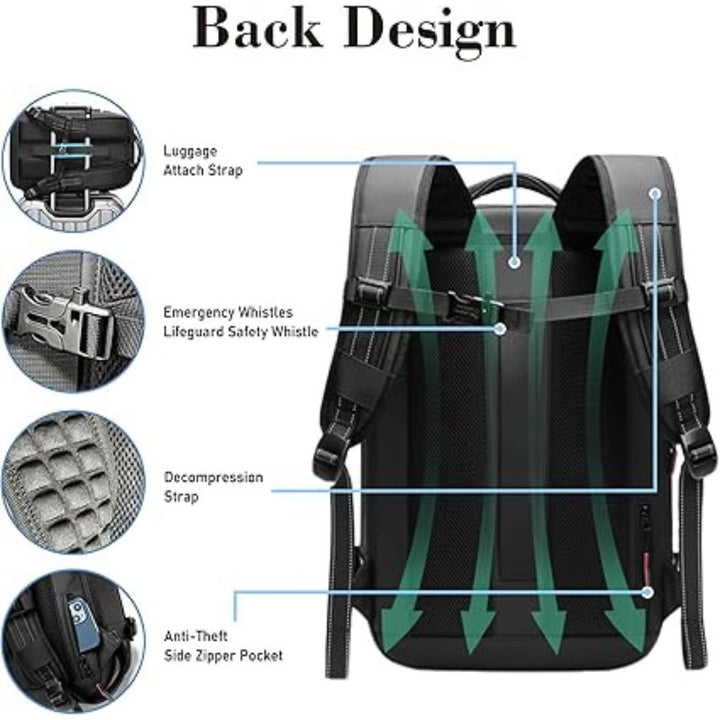 "Unisex Vacuum Travel Backpack with expandable design, anti-theft features, and dry/wet separation in Black, Blue, Gray, Gree