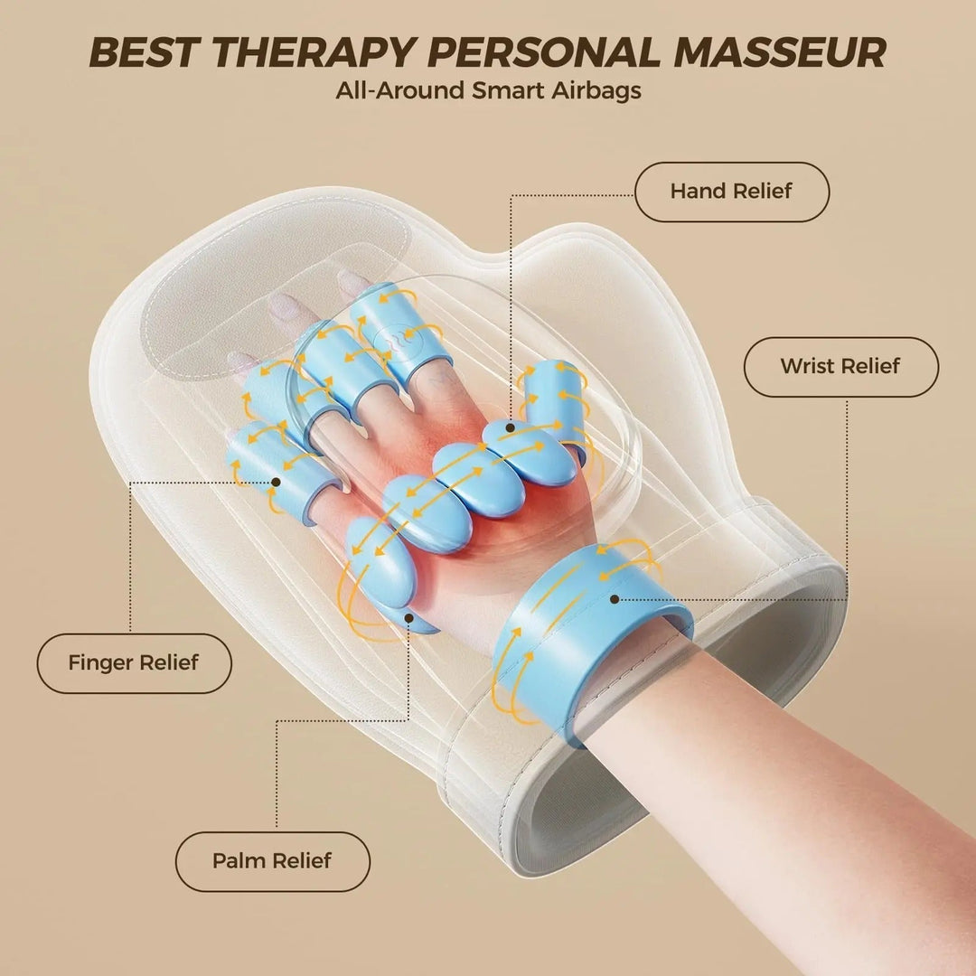 "Versatile hand massager with ergonomic design, 13-airbag compression, and customizable heat therapy for hand relaxation."