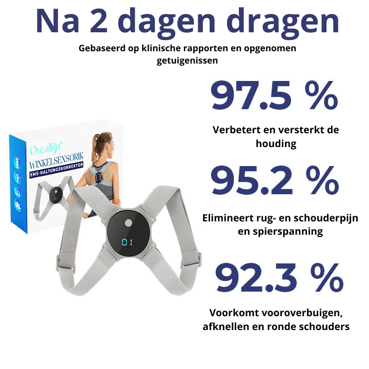 Daily use EMS back posture support. Targets upper back for pain relief and healthy spine alignment.