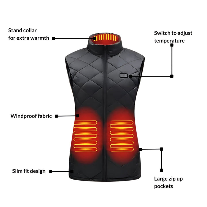 Essential women's heated clothing, USB-powered for sustained electric warmth in extreme cold weather.