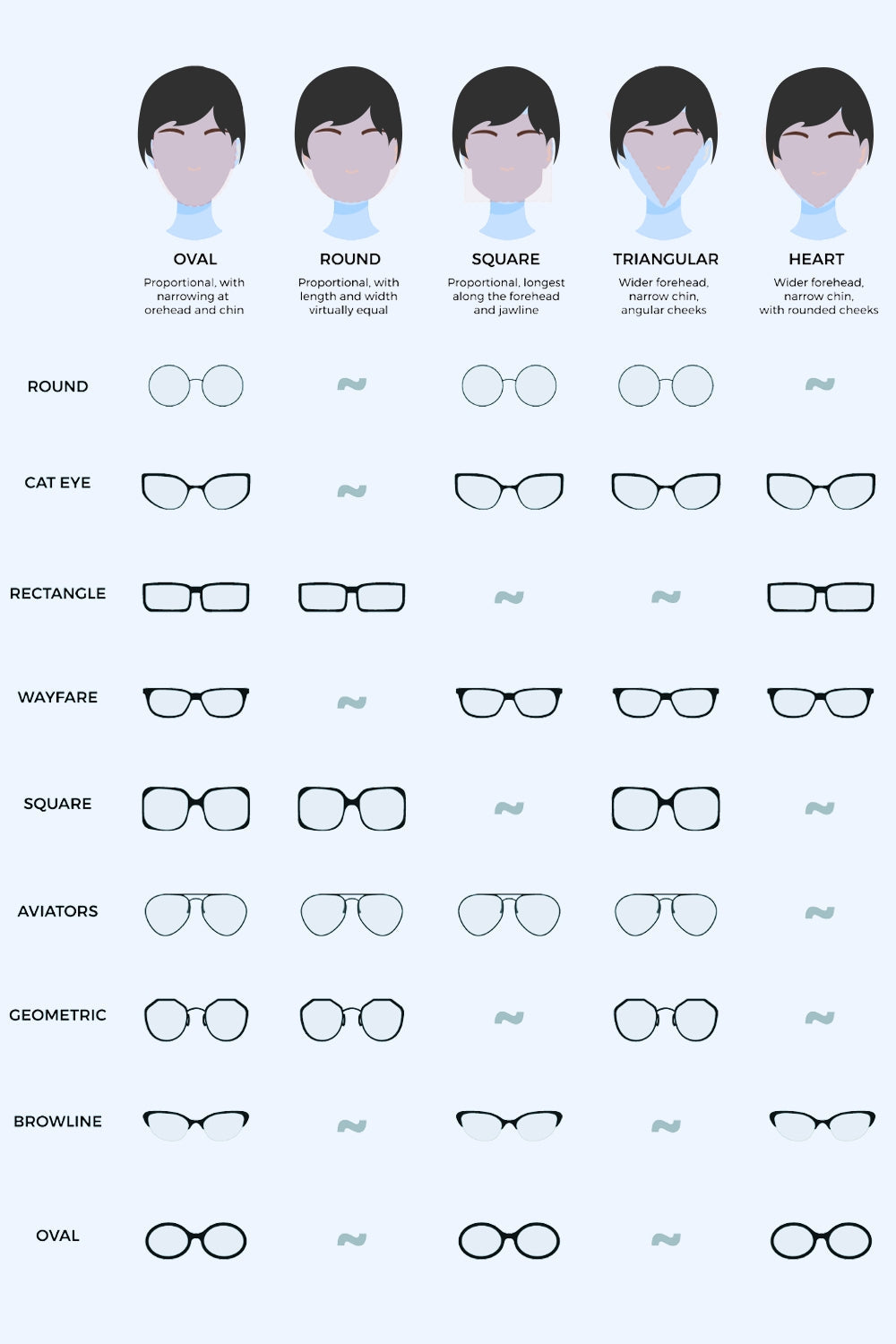 Chic women's round UV400 sunglasses for ultimate sun protection and a timeless, elegant look.