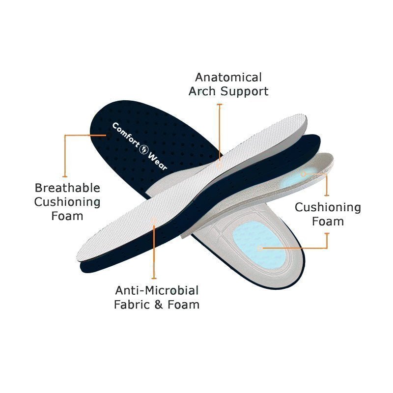 Women's ComfortWear Healthcare Work Shoes - Lexians